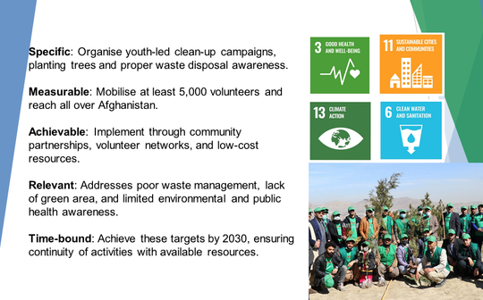 New Thinker Youth Civil Organization 