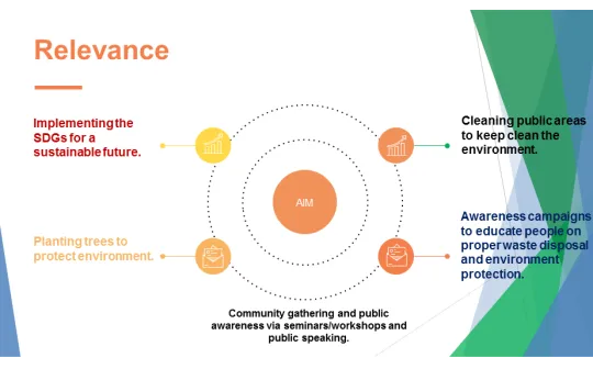 New Thinker Youth Civil Organization 